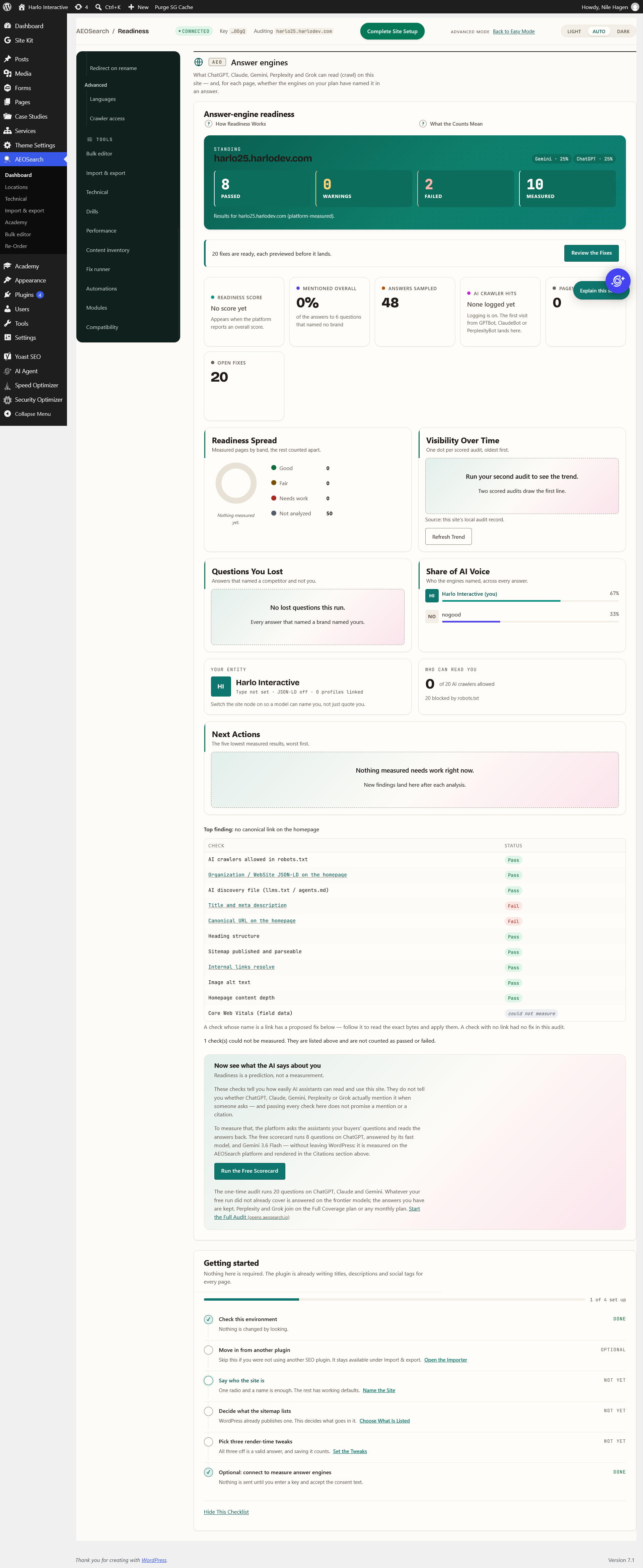 WordPress Readiness