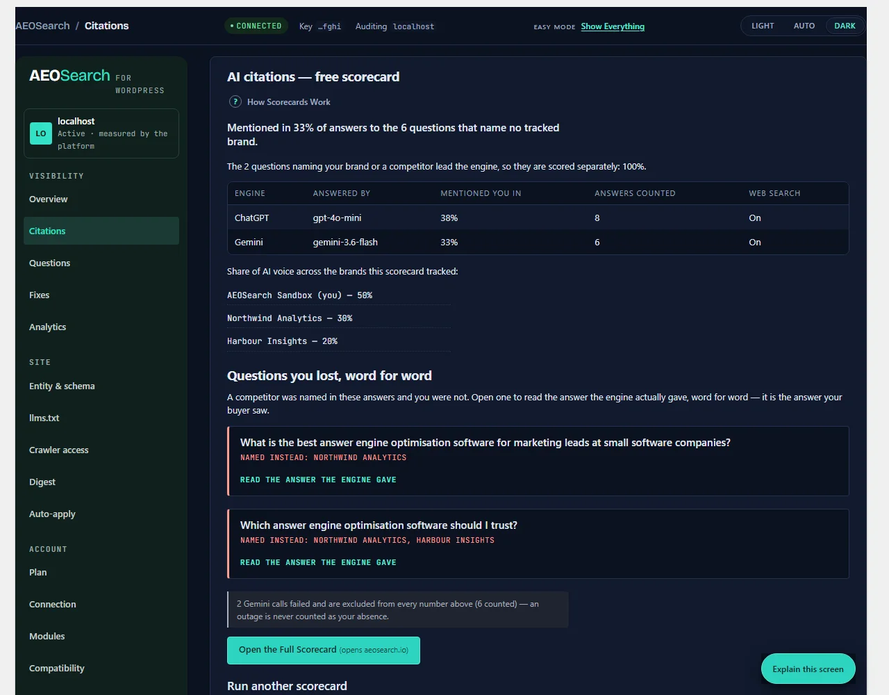 AEOSearch WordPress sandbox scorecard